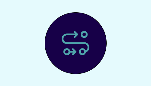 IQ, EQ and now AQ… image